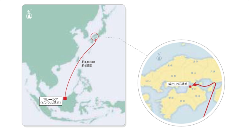 ＬＮＧの輸送ルート